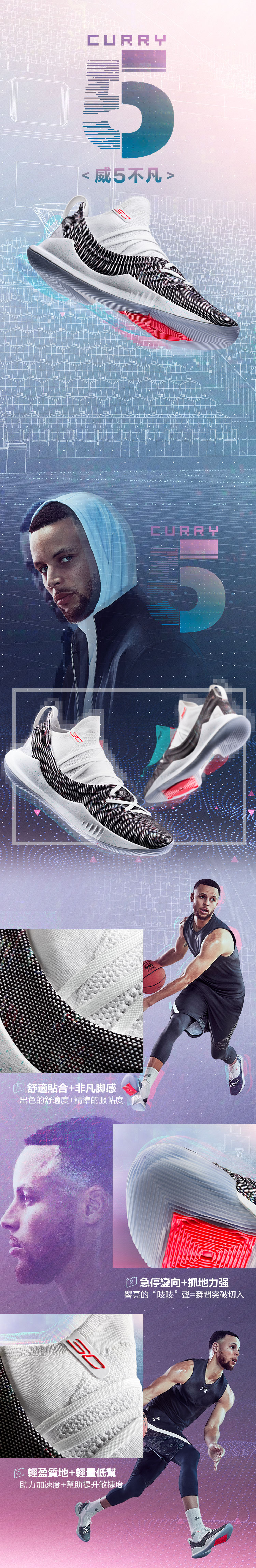 Curry 5 triple on sale white